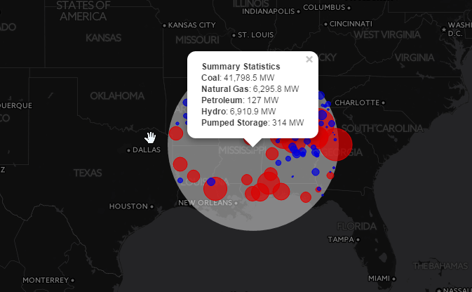 US Power Plants